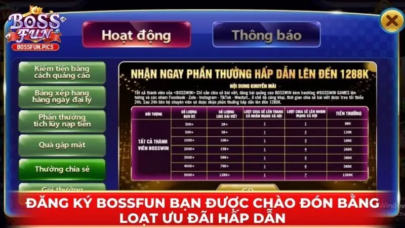 Đăng ký Bossfun bạn được chào đón bằng loạt ưu đãi hấp dẫn